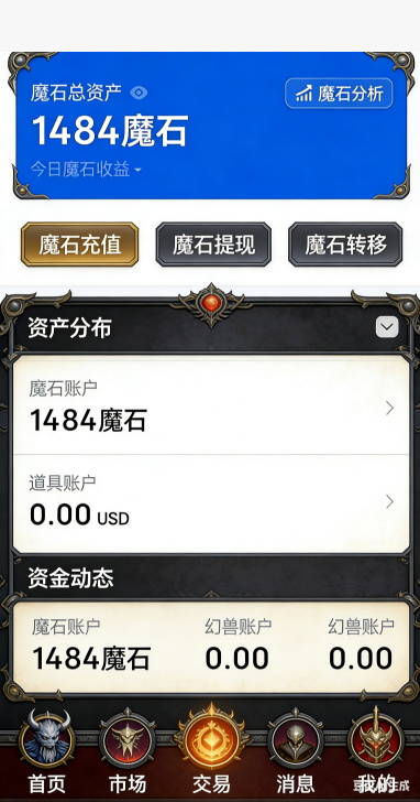 熔炼主界面